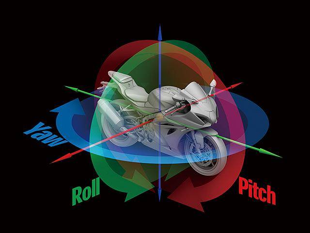 Motion Track Brake System